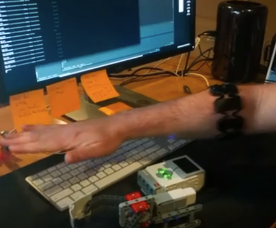 Electromyography Experiments